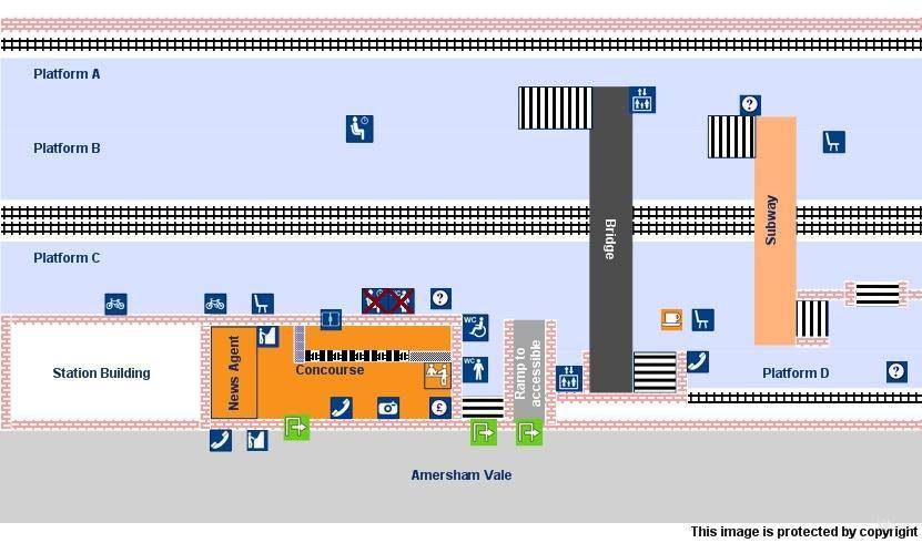 platform map