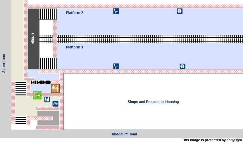 platform map