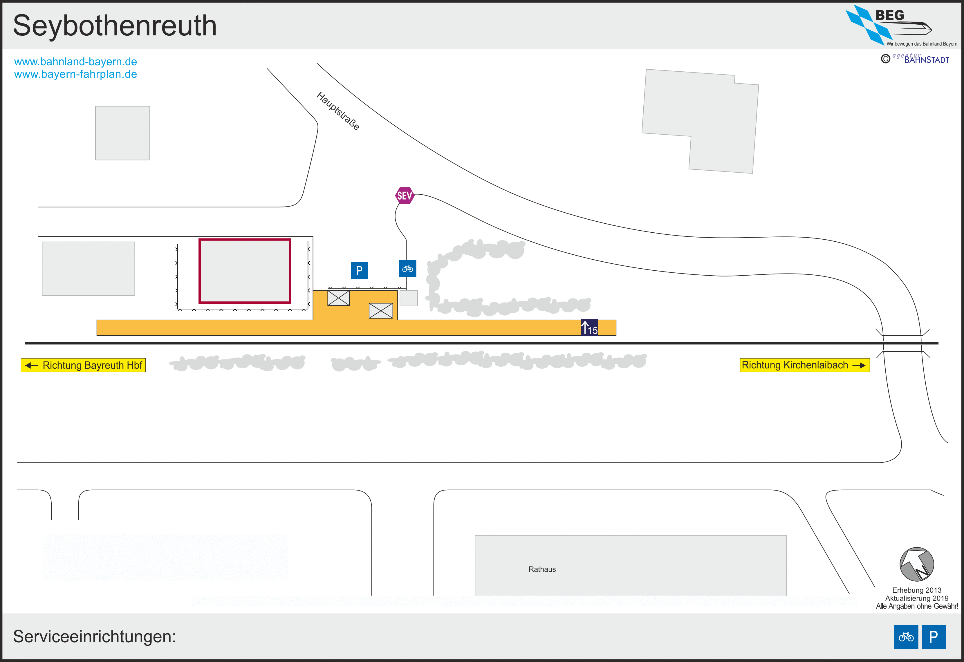 platform map
