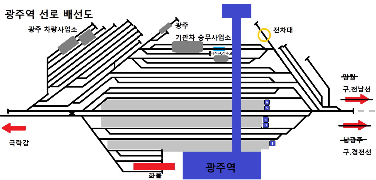 platform map