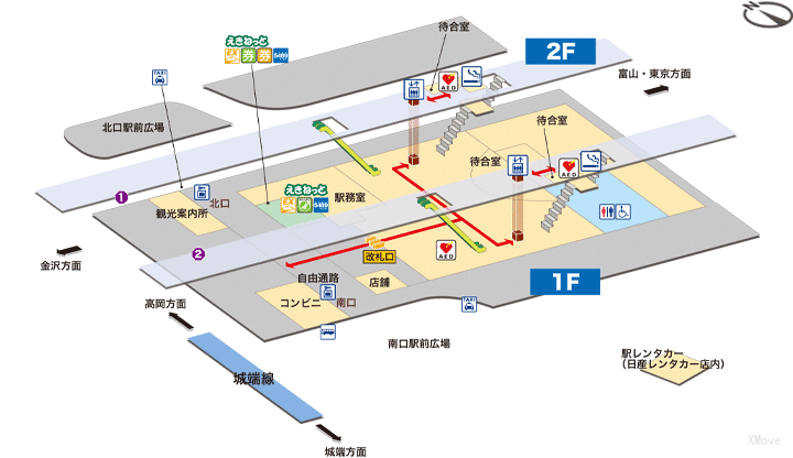 platform map
