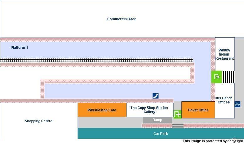 platform map