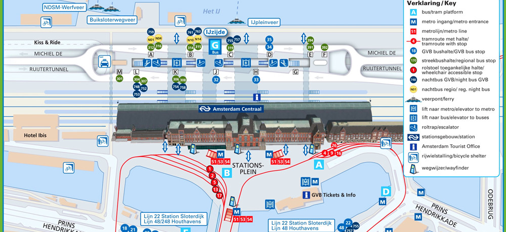 platform map