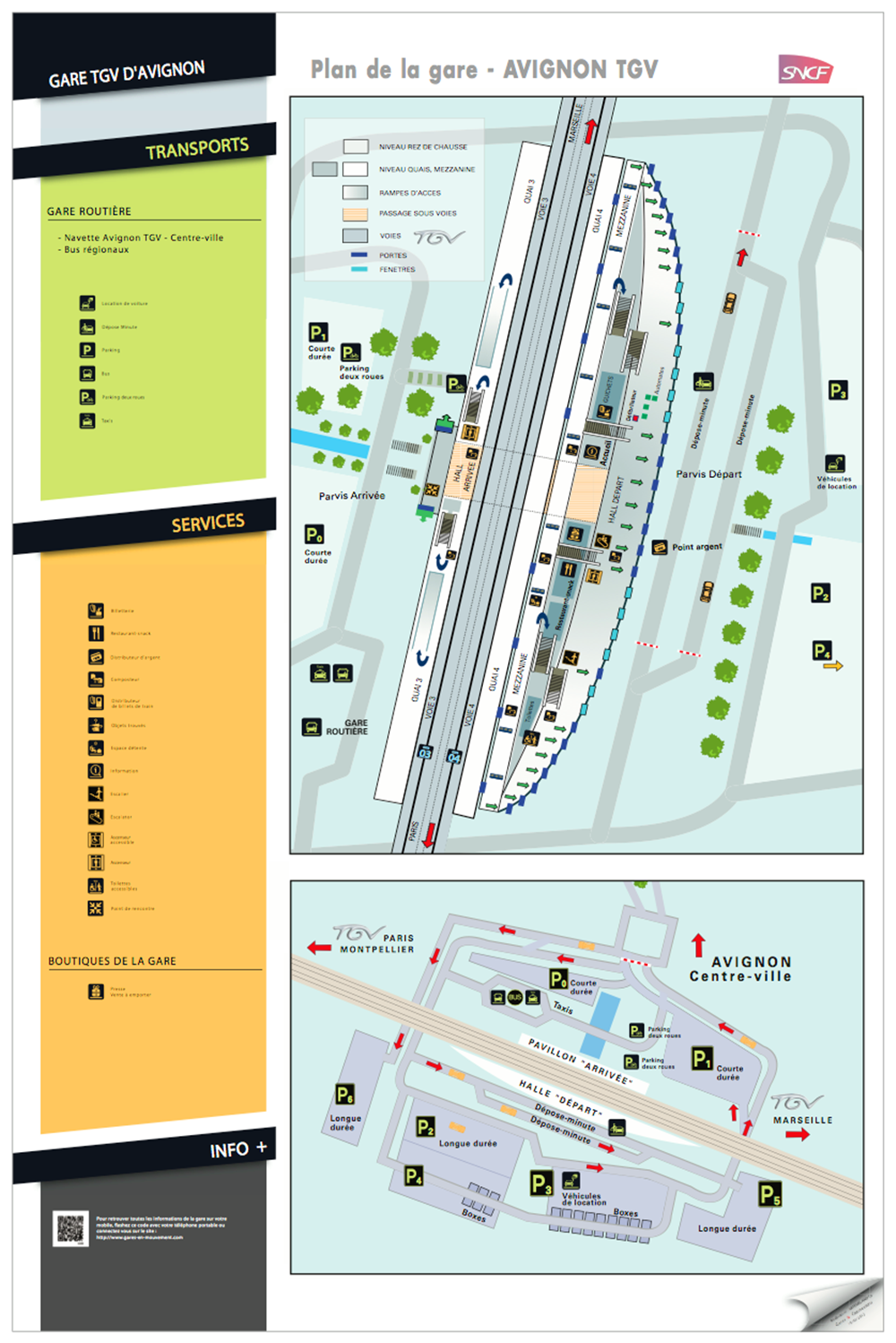 platform map