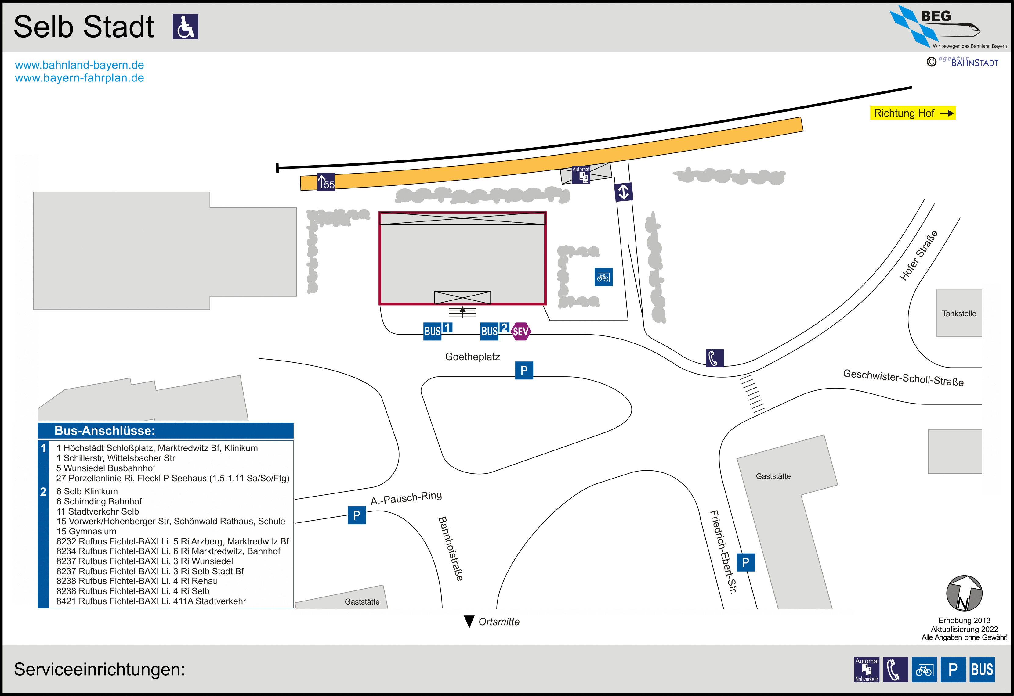 platform map