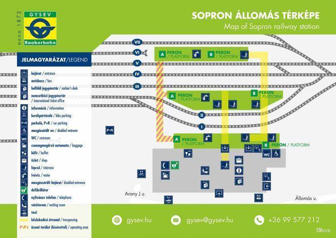 platform map