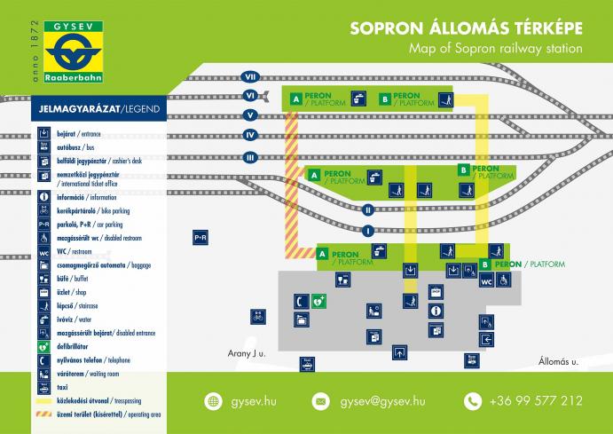 platform map