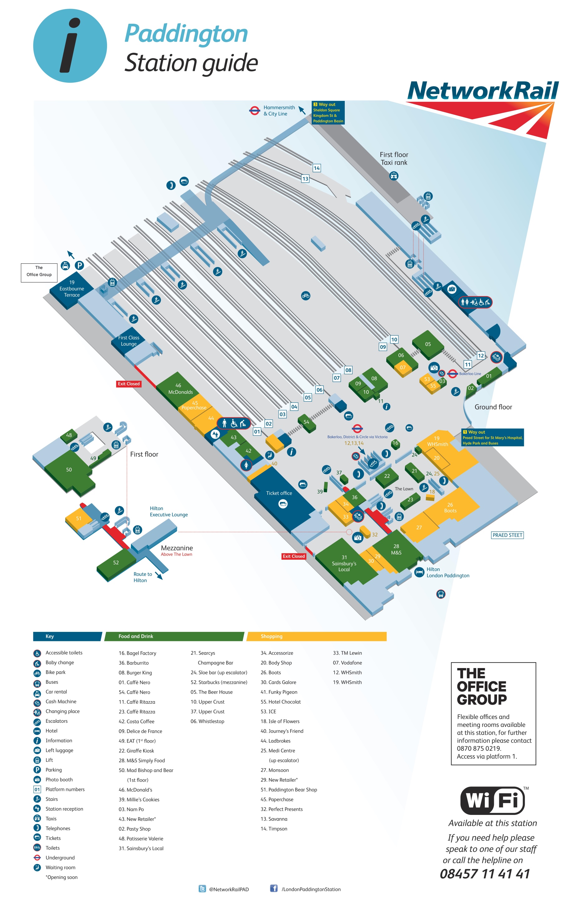 platform map