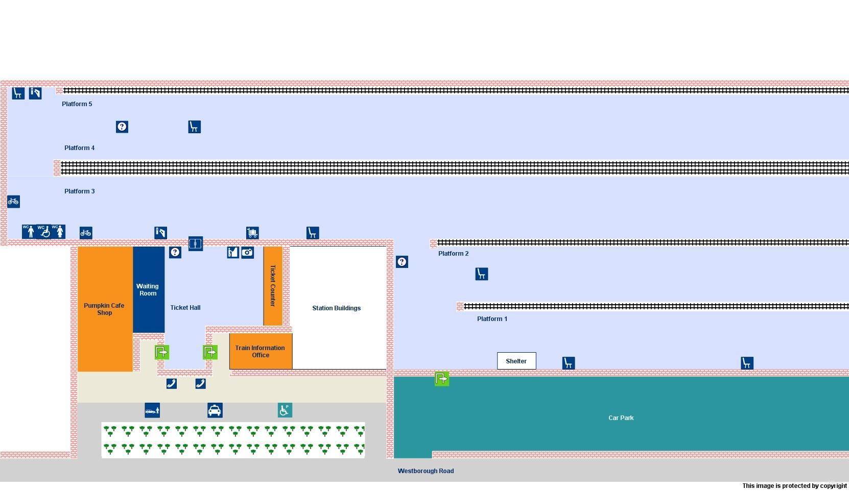 platform map