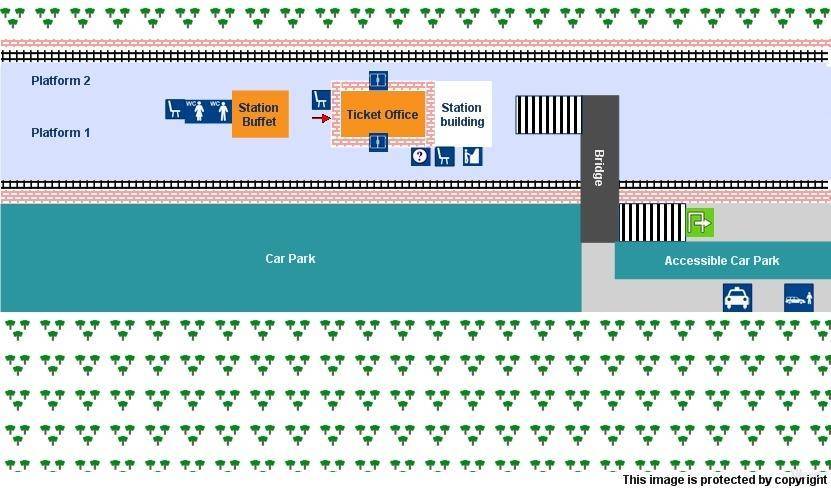 platform map