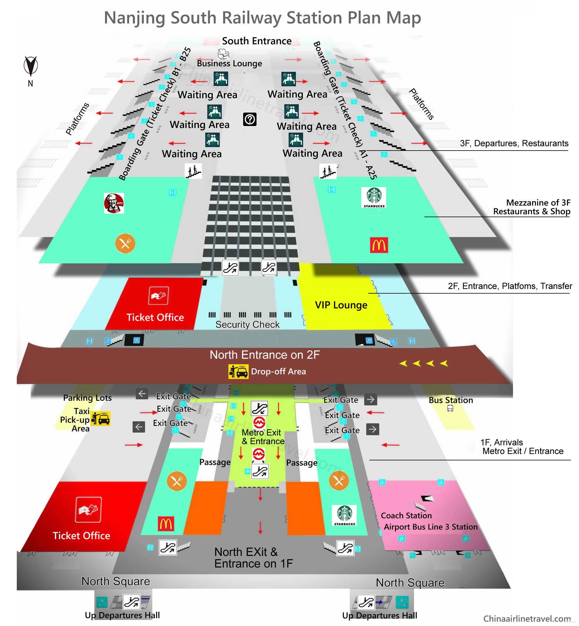 platform map