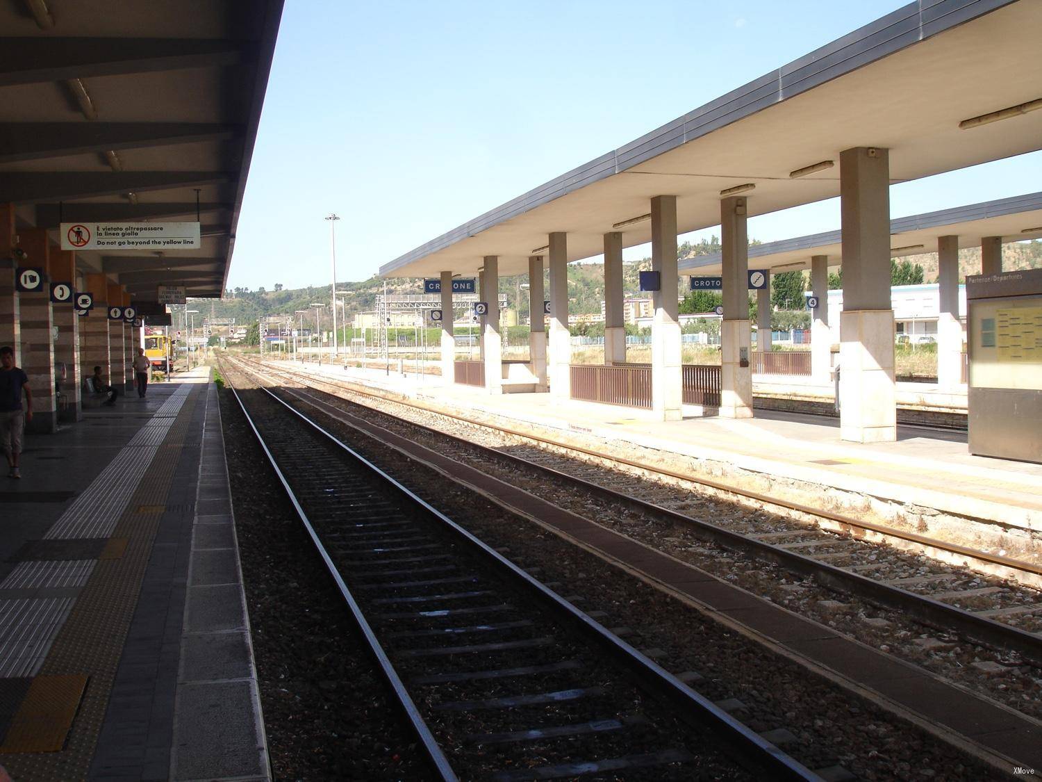 platform map