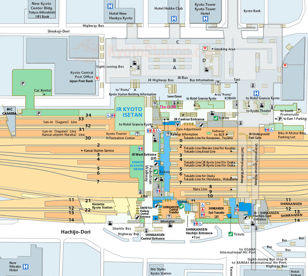 platform map