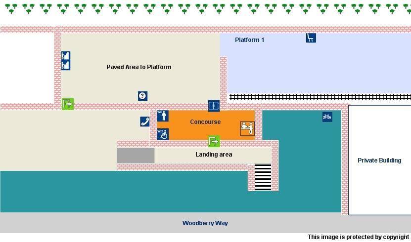 platform map