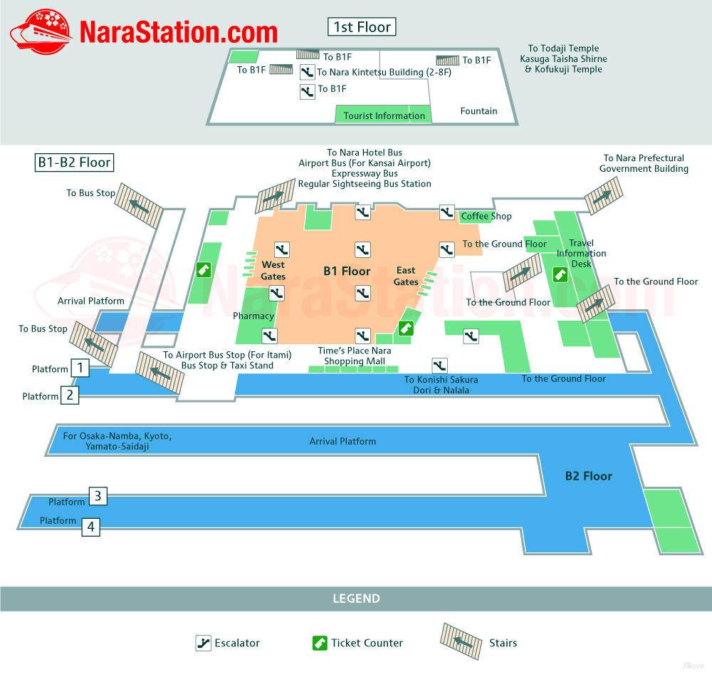 platform map