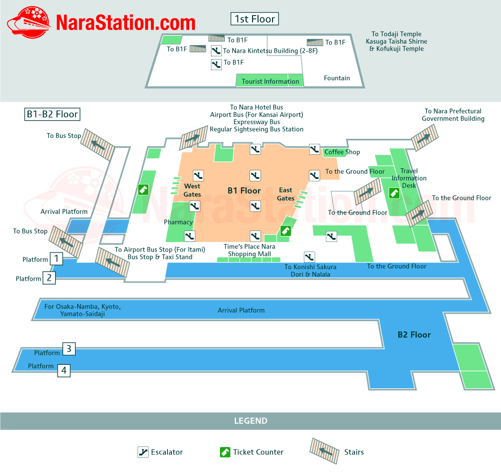platform map