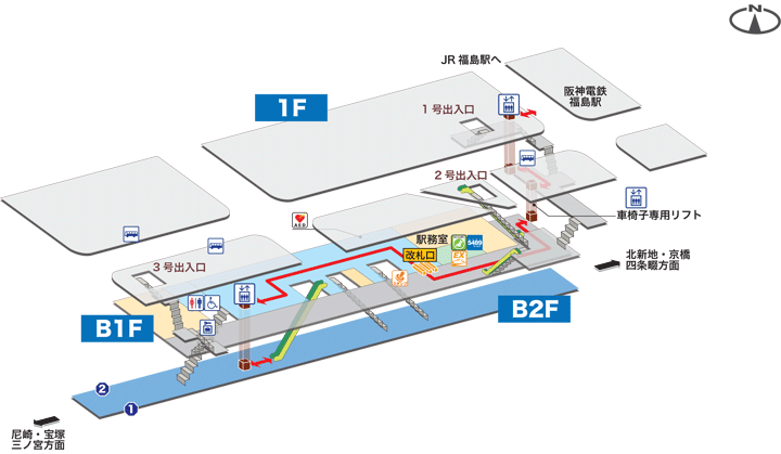 platform map