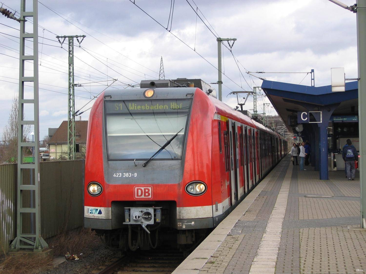 platform map