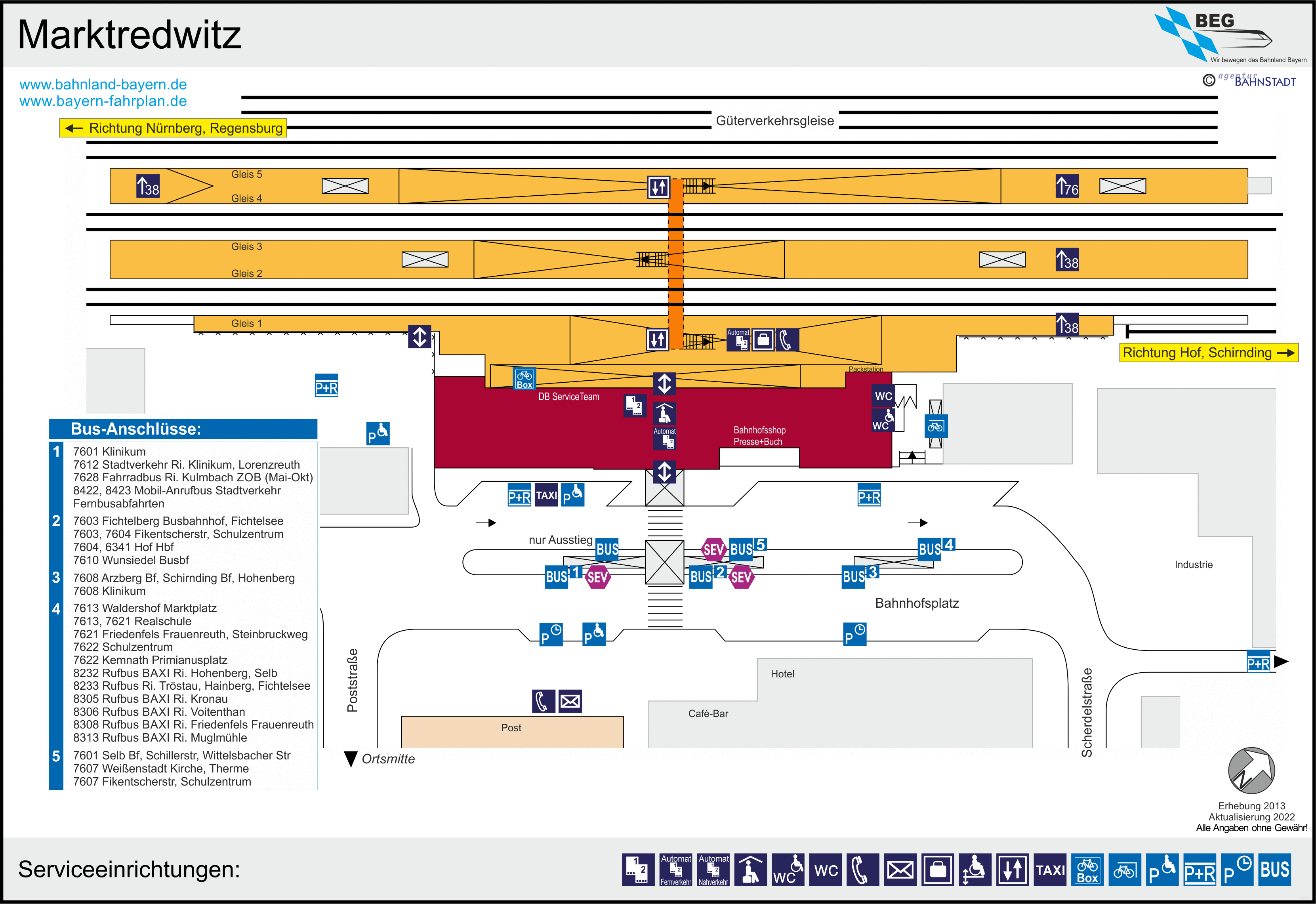 platform map
