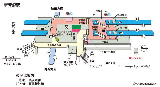 platform map