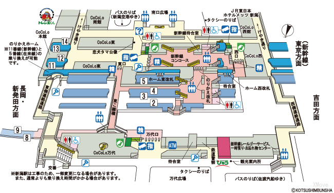 platform map
