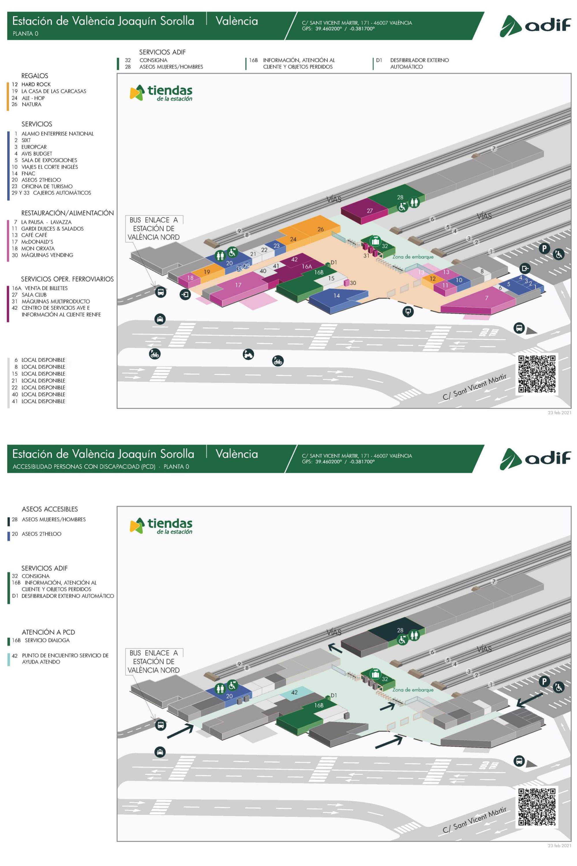 platform map