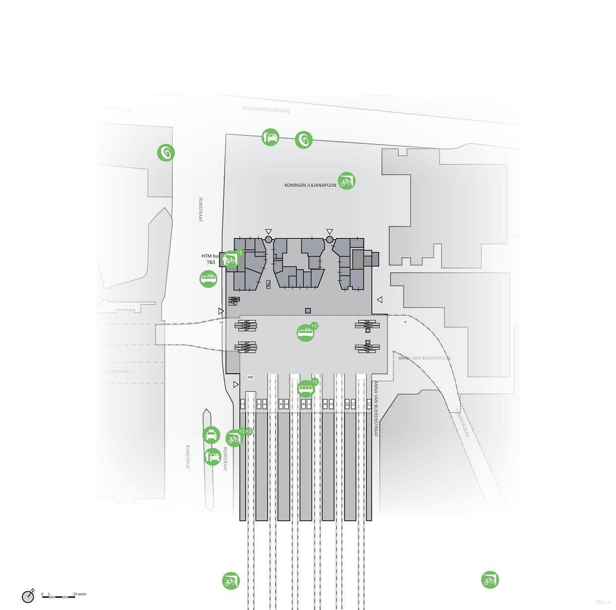 platform map