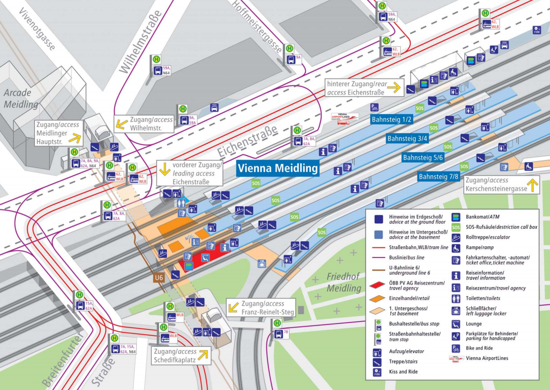 platform map
