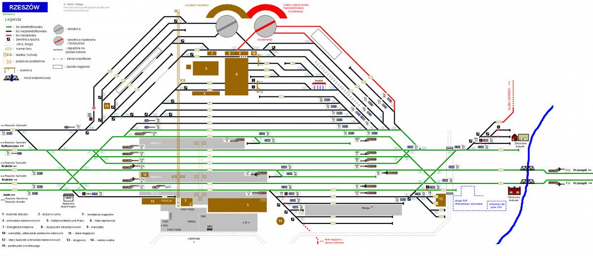 platform map
