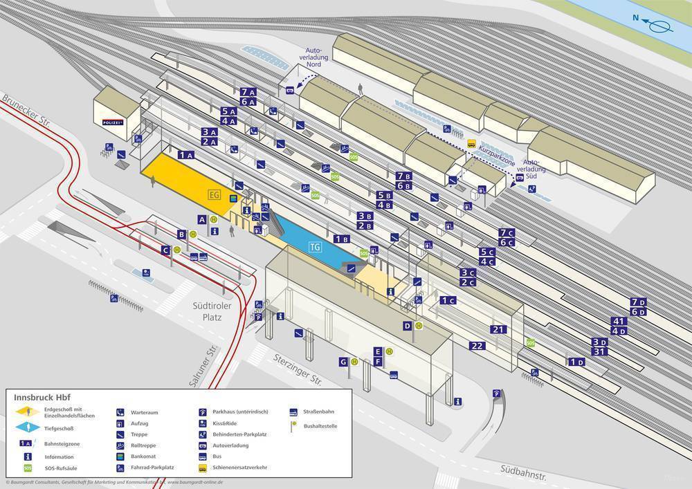 platform map