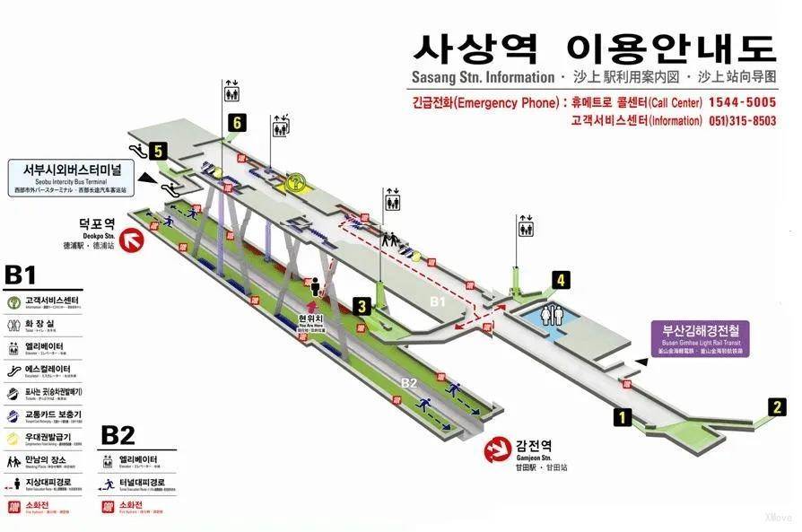 platform map