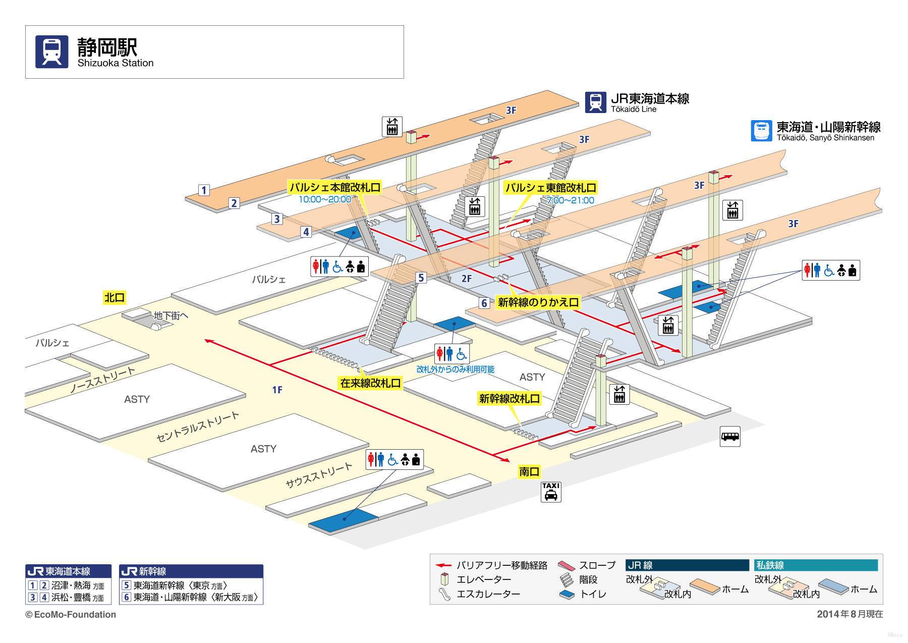 platform map