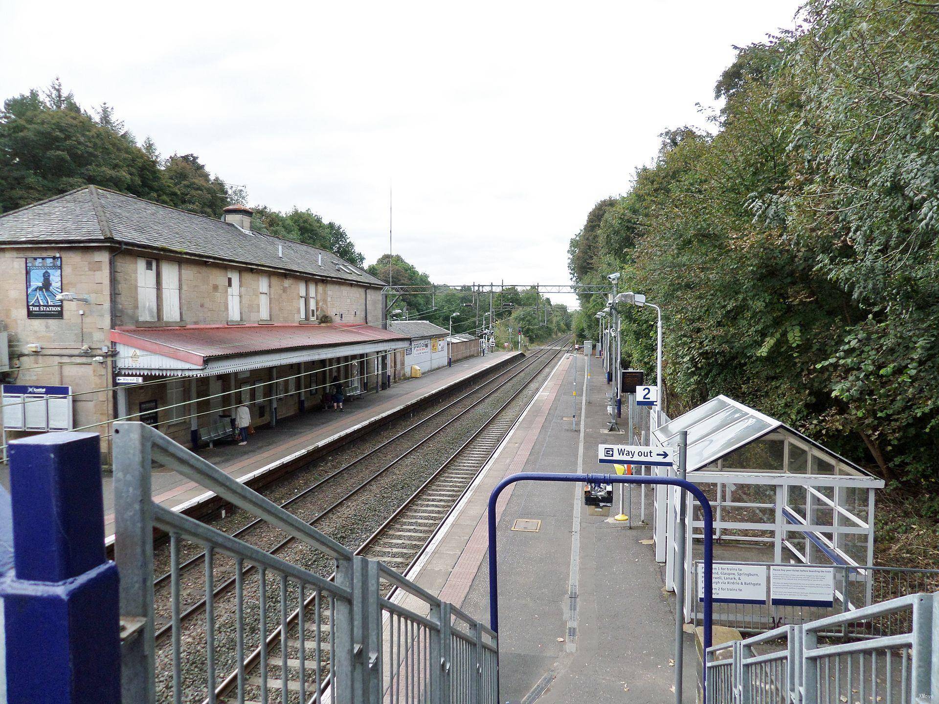 platform map