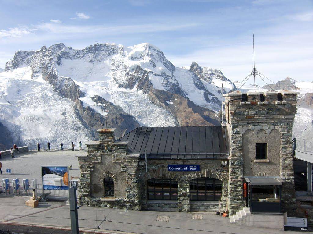 Mappa Della Ferrovia Del Gornergrat