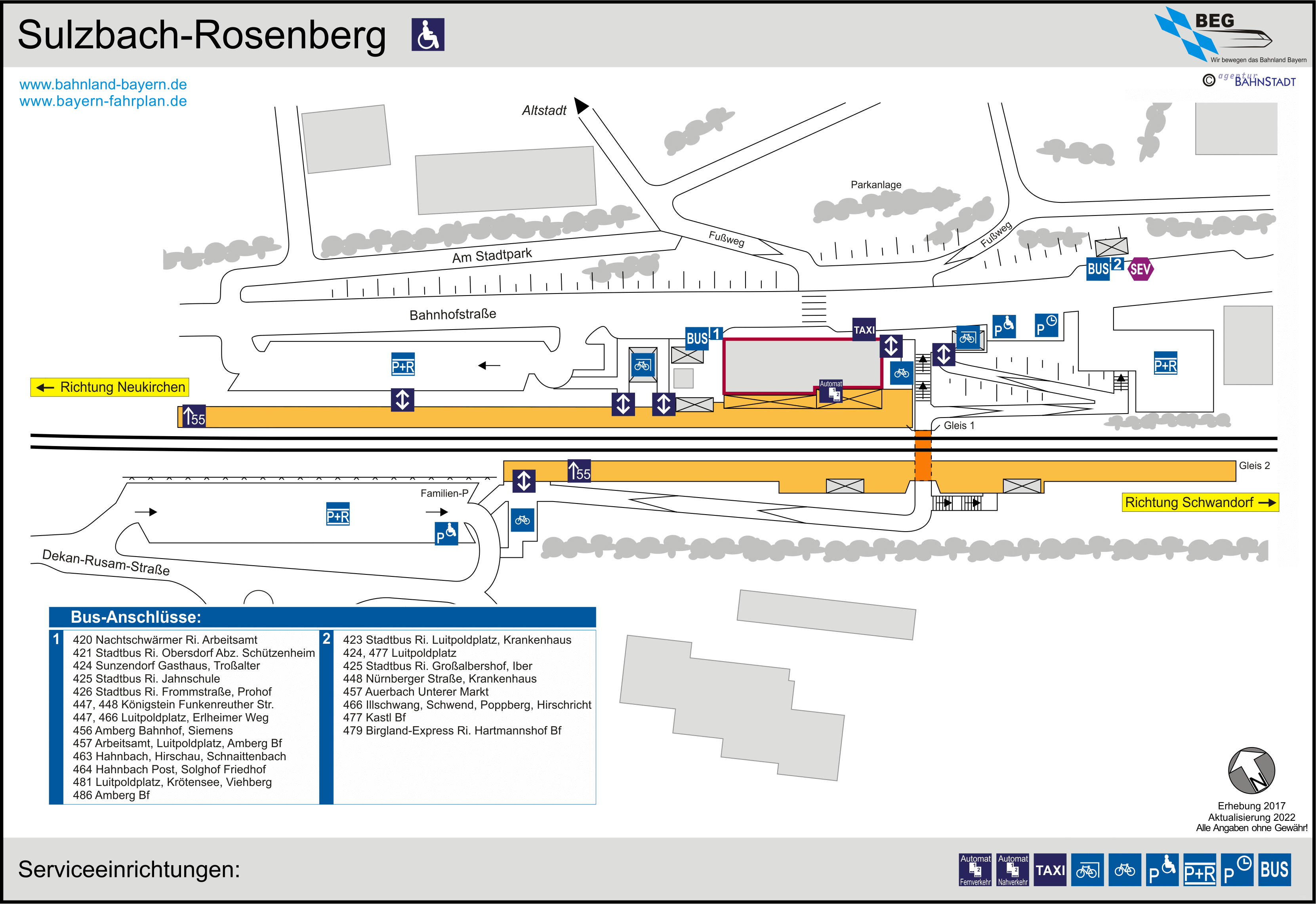 platform map