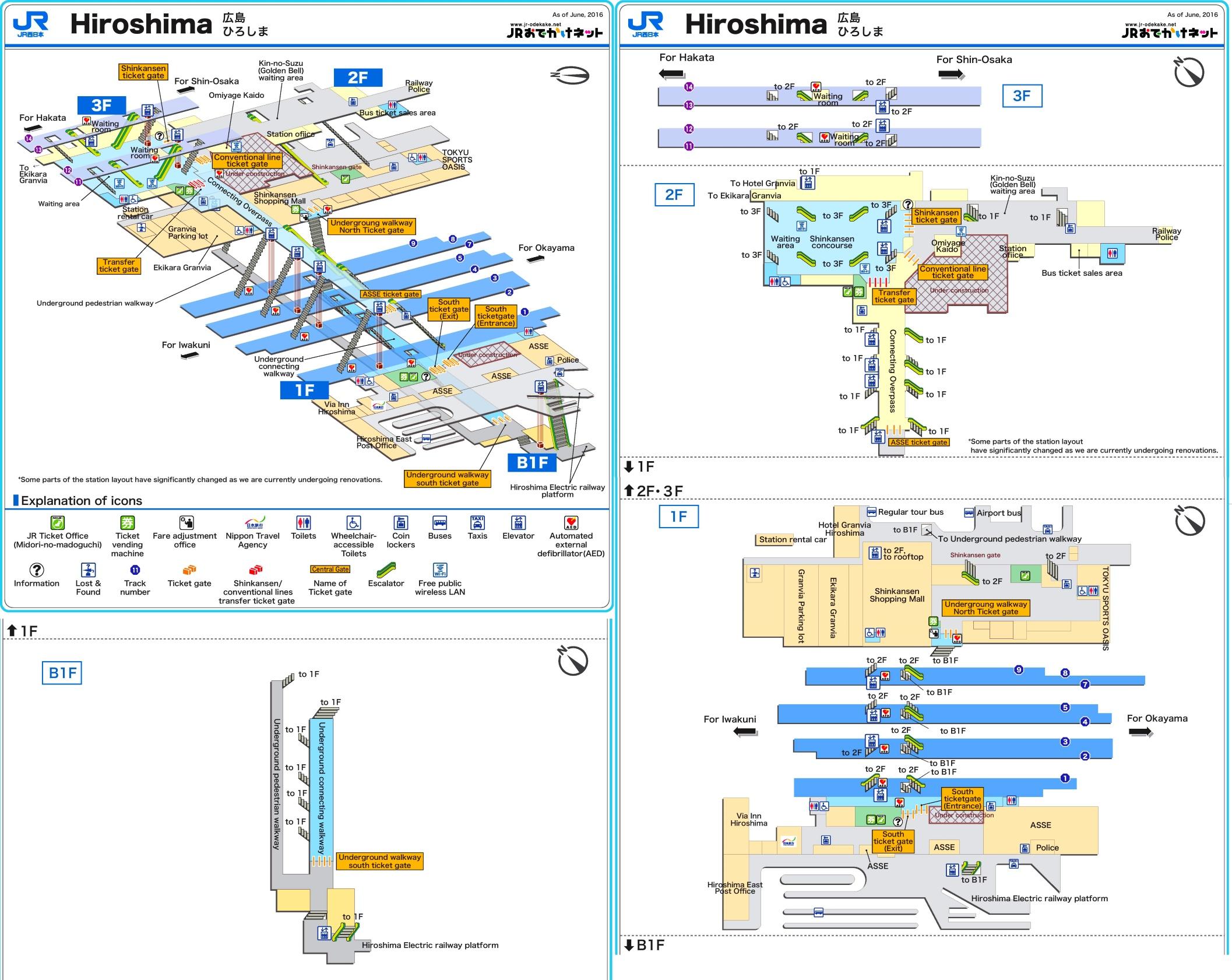 platform map
