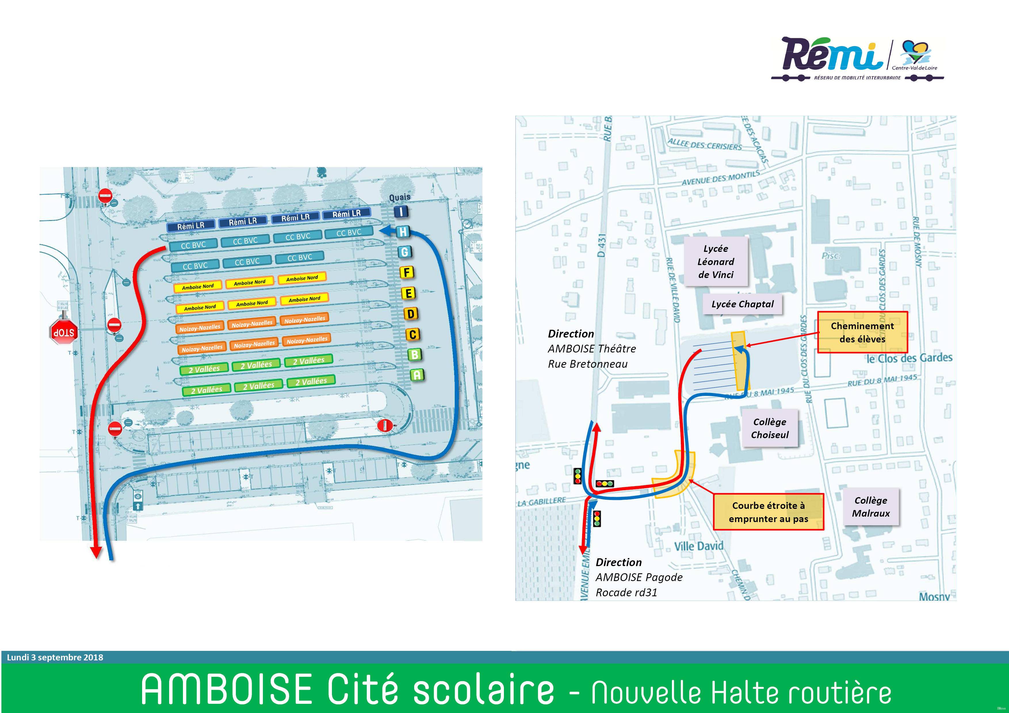 platform map