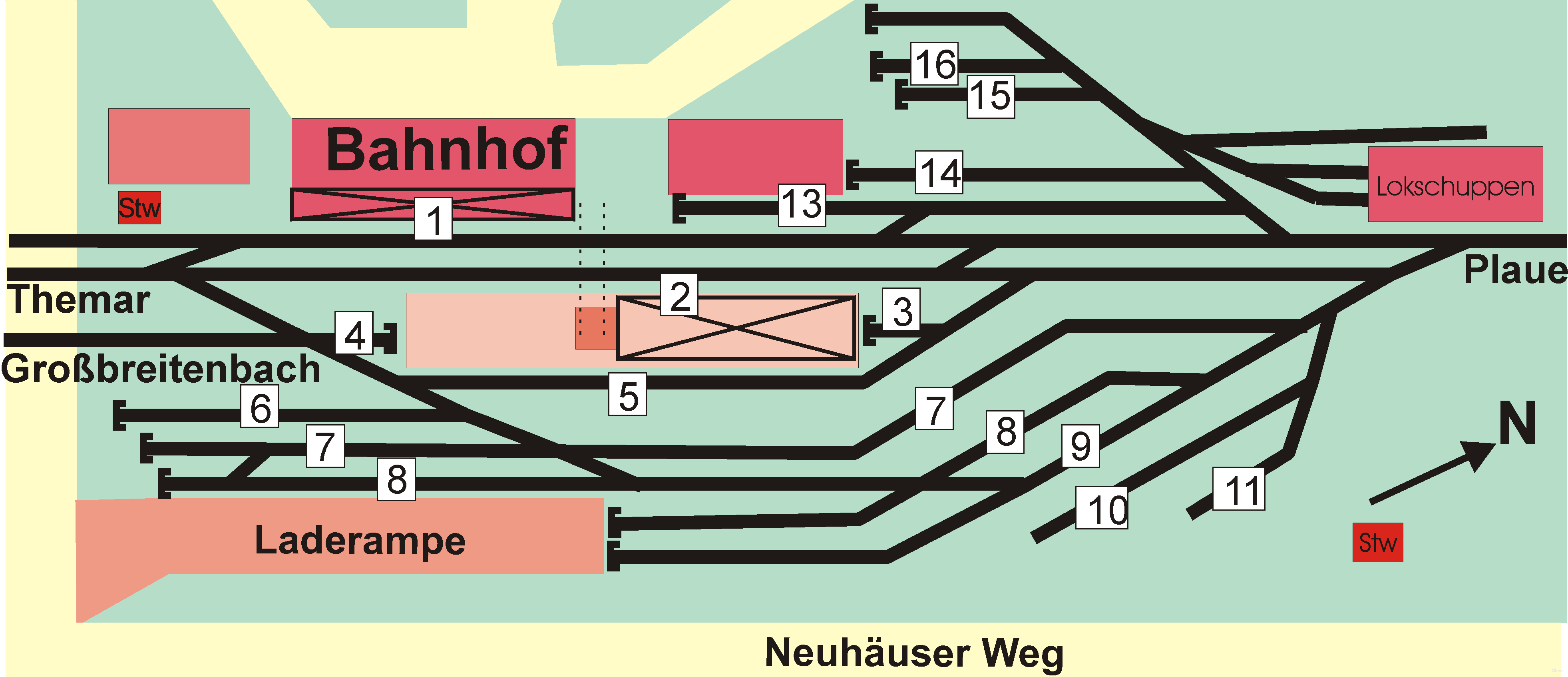 platform map