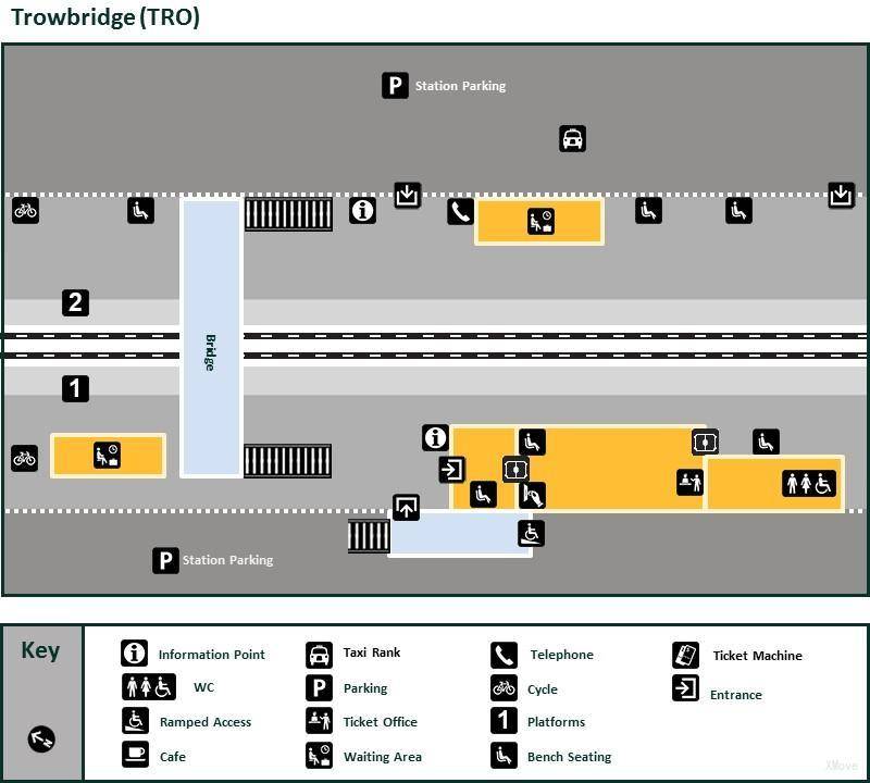 platform map