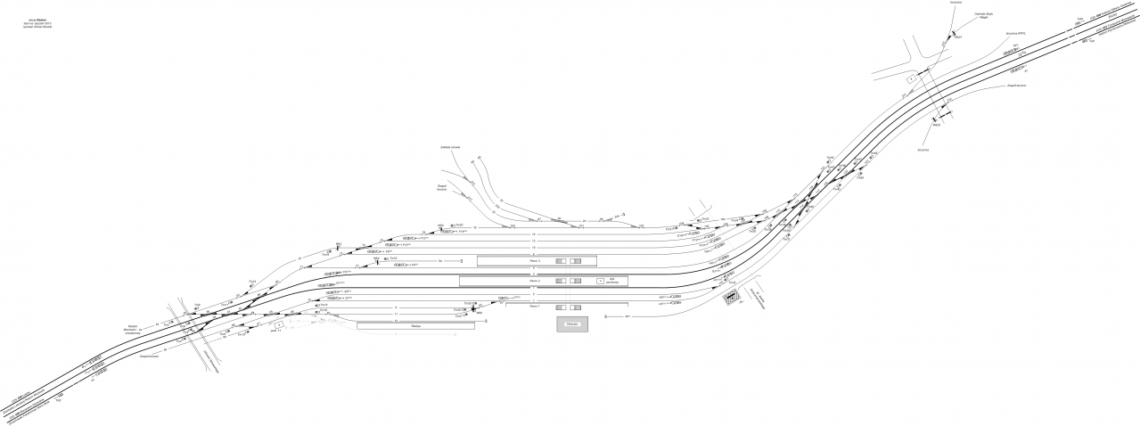 platform map