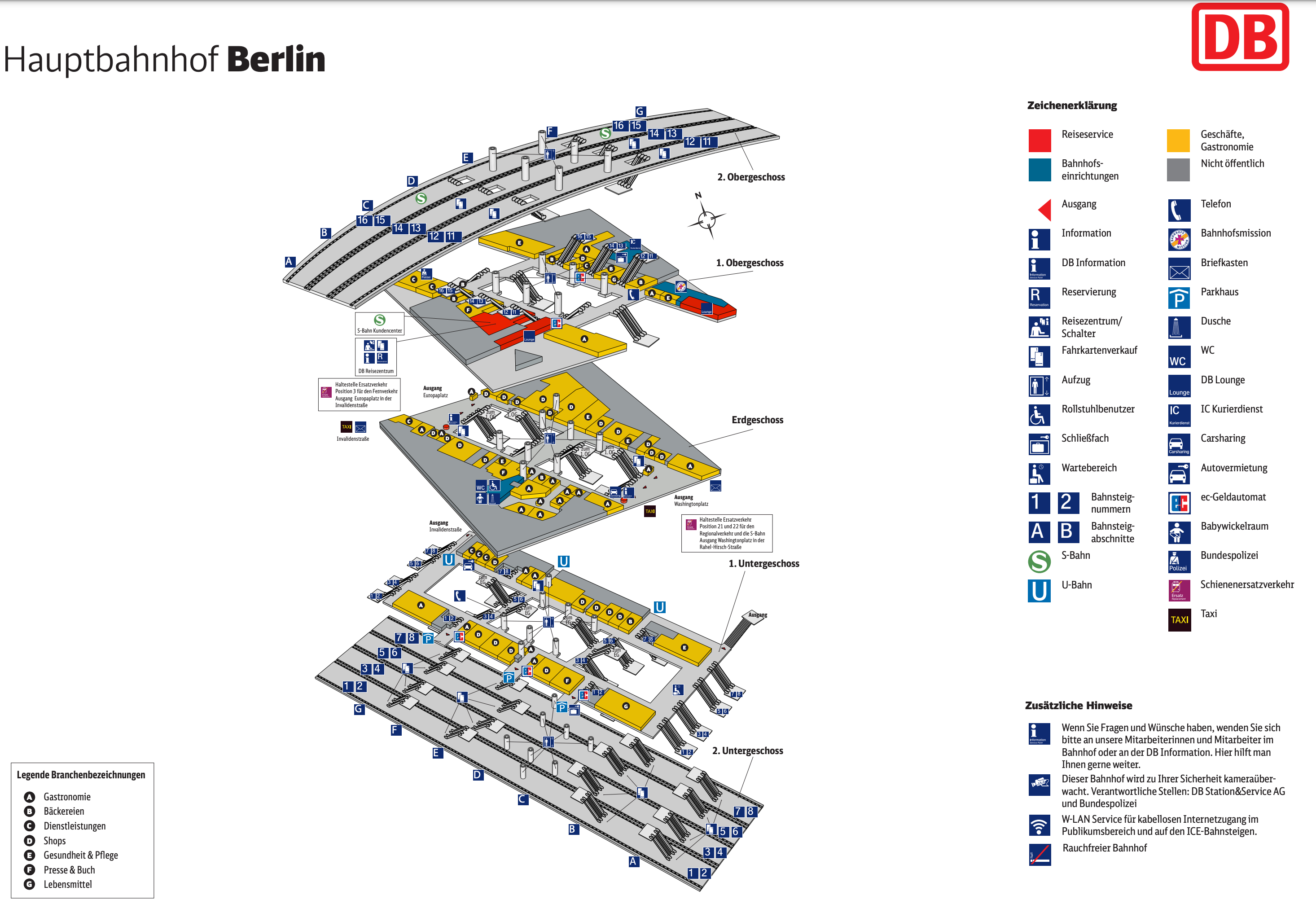 platform map