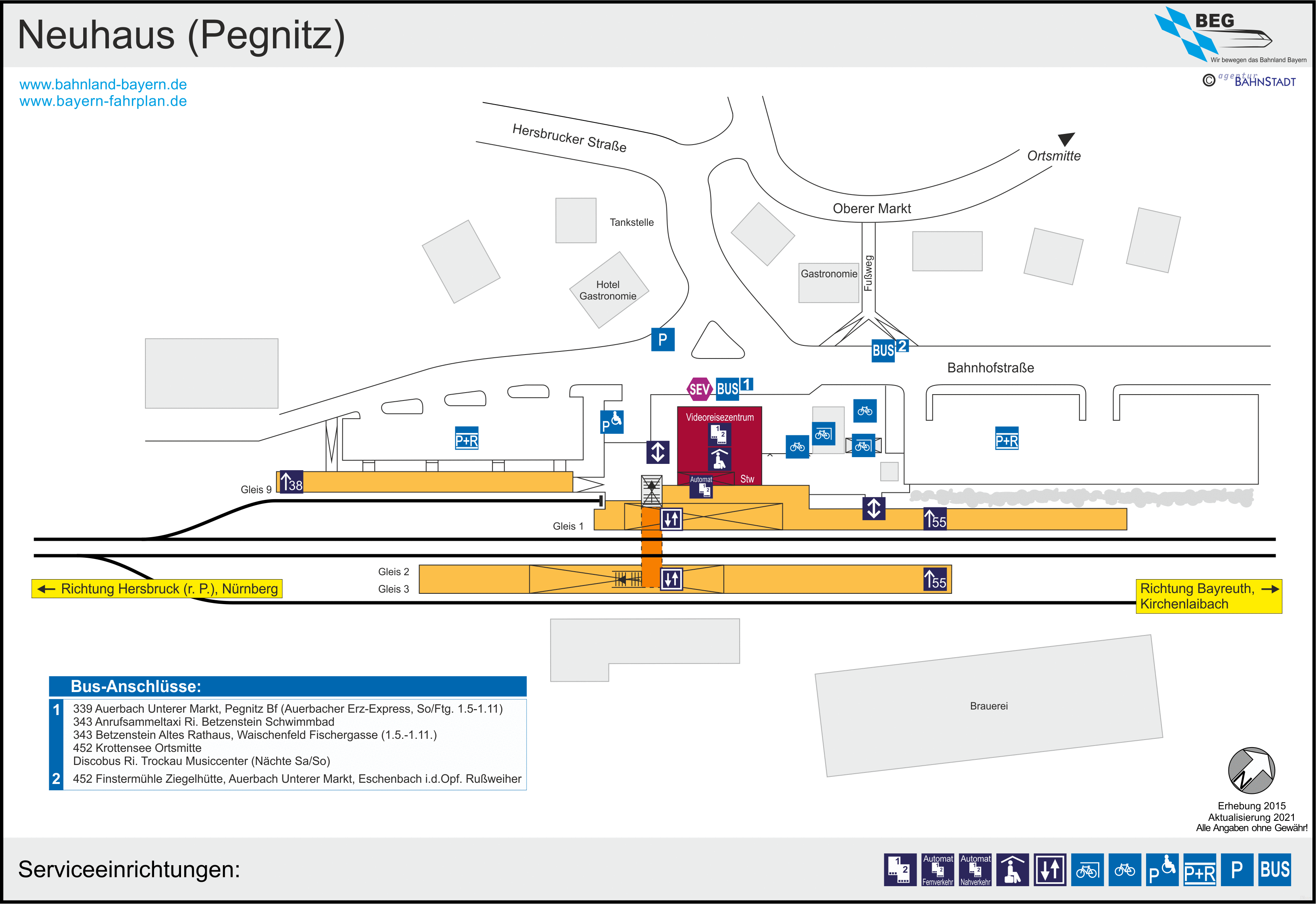 platform map