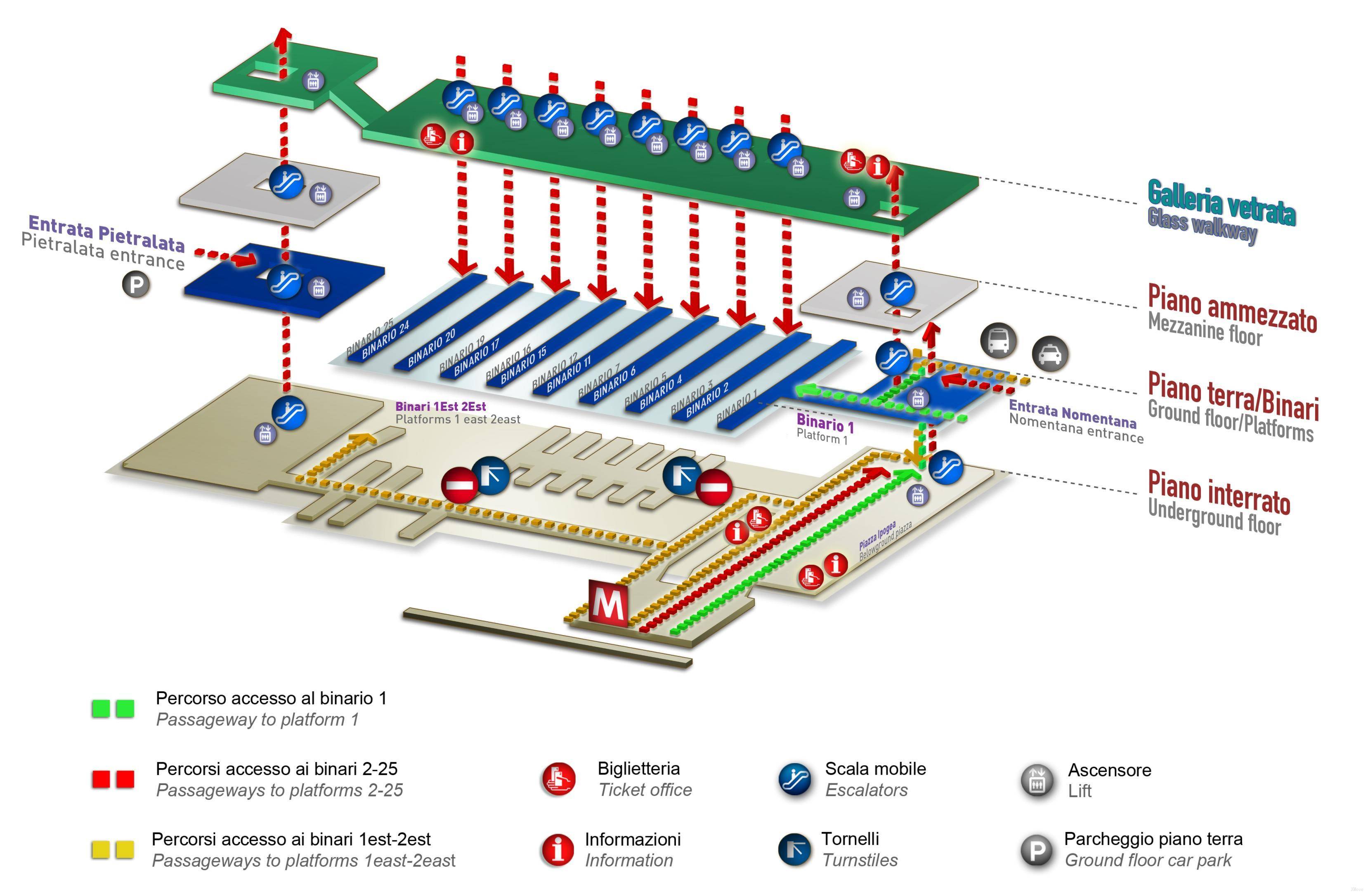 platform map