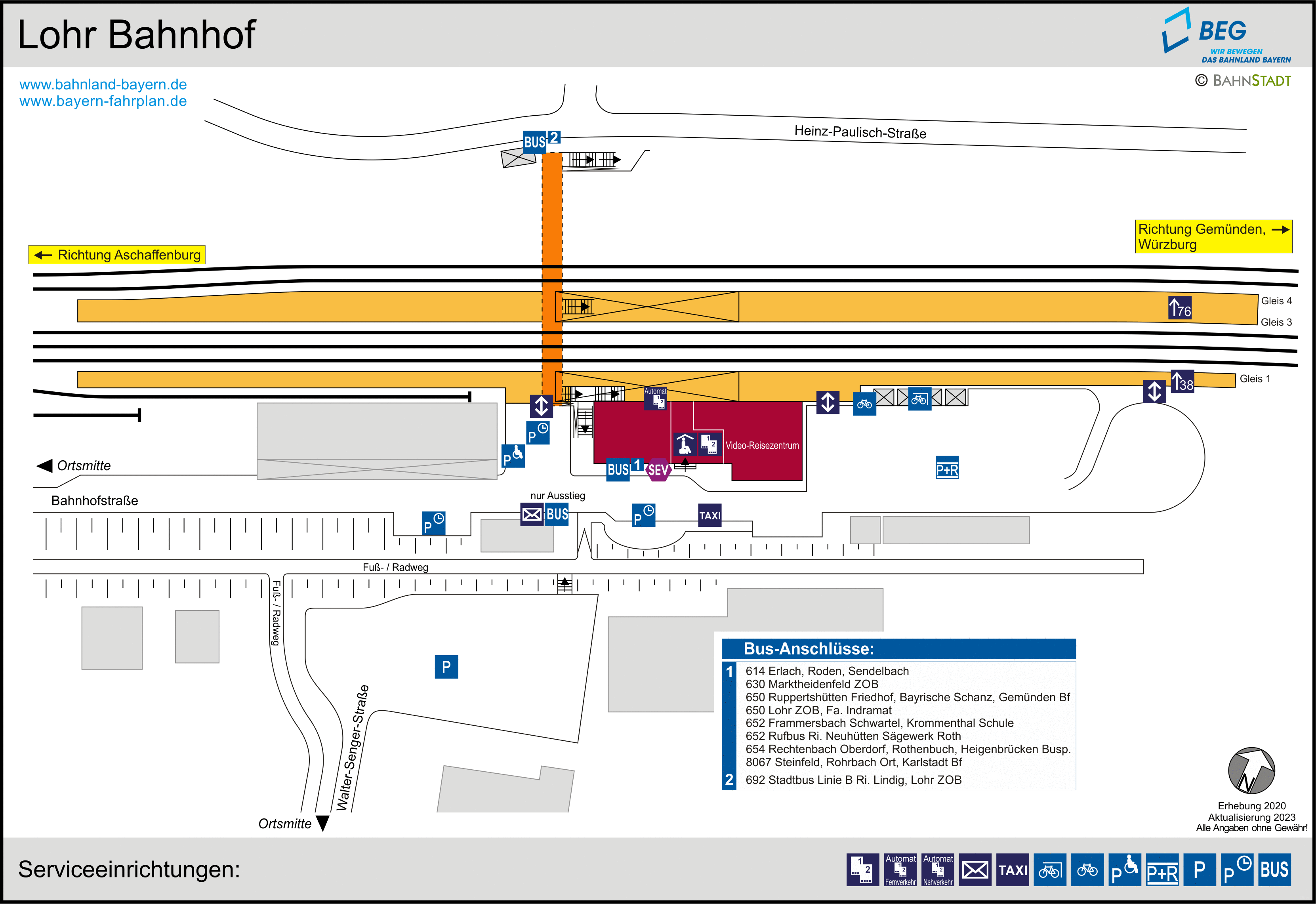 platform map