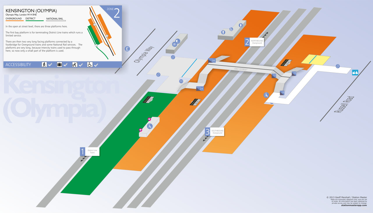 platform map