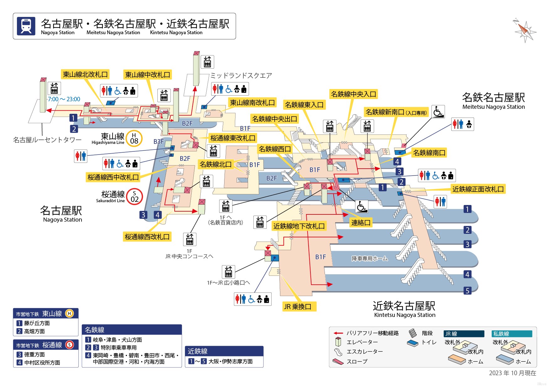 platform map