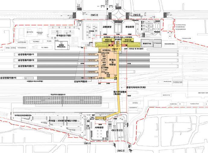 platform map