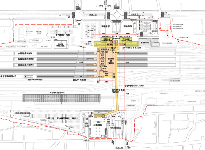 platform map