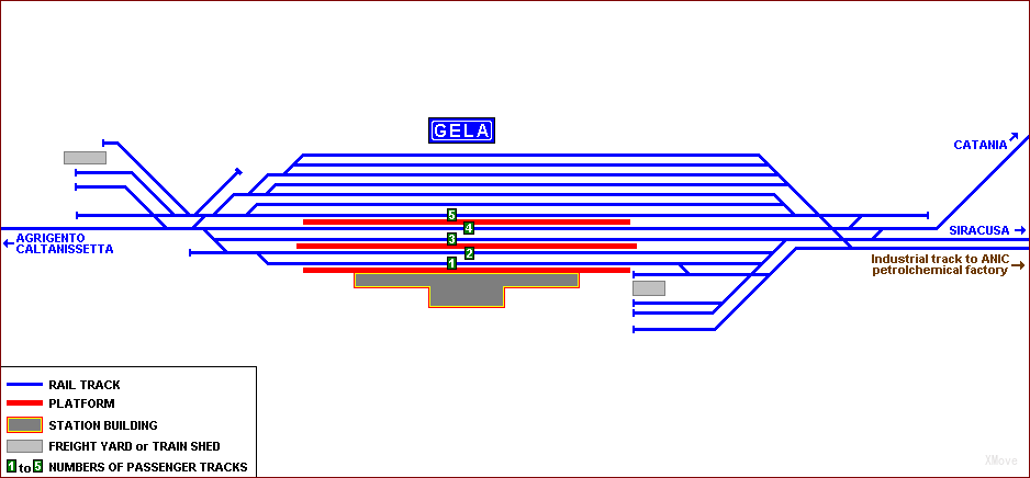 platform map