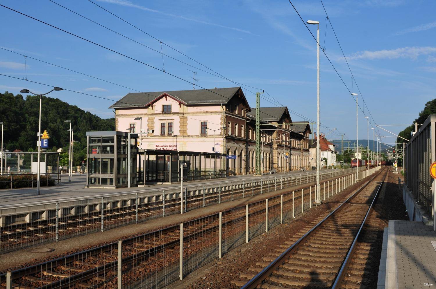 platform map